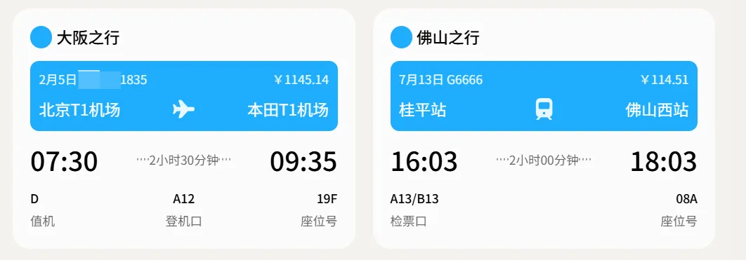 有点那味道了(非真实数据)